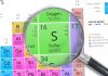 Detrimental Effects of Sulfur on Transverse Impact Properties in Steel Forgings